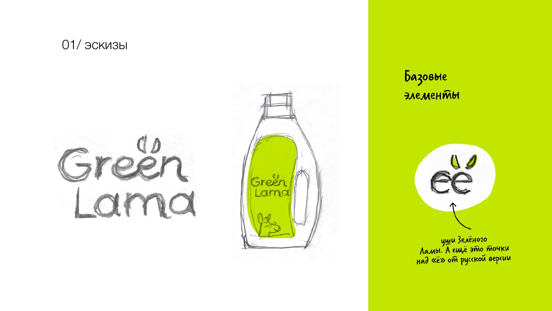 Green Lama — development original project artwork
